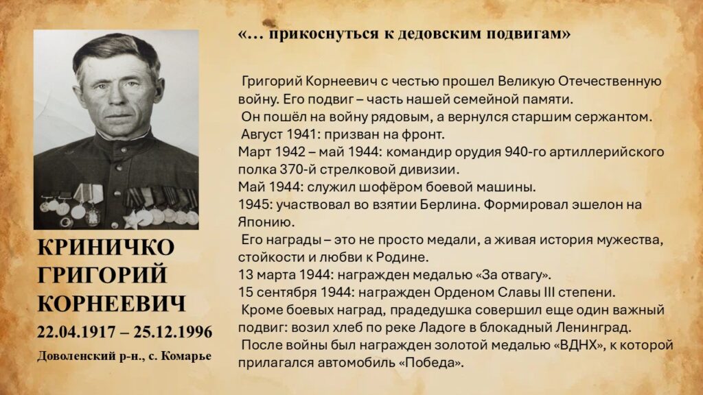 Слайд2