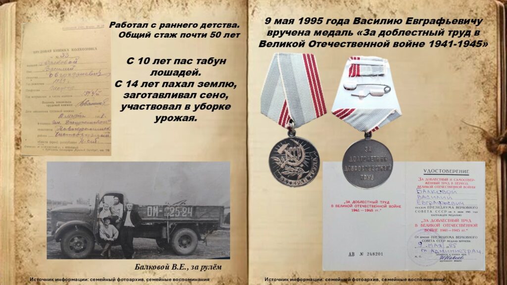 Слайд2