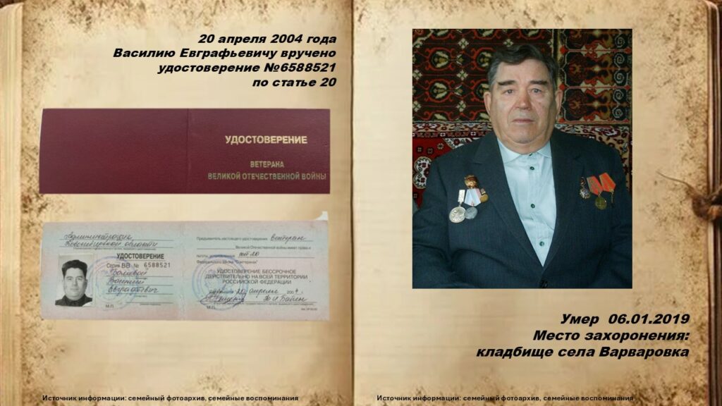 Слайд3