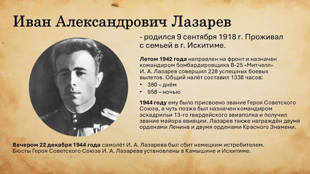 Слайд3